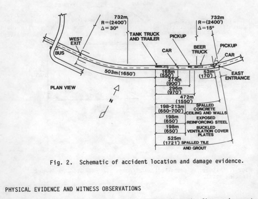 Suspicious Anomalies Galore suggest 1982 Caldecott Tunnel Fire involved DEW