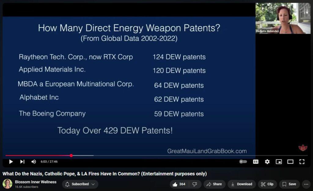 Over 429 DEW Patents and Over 200 Weather Modification Patents