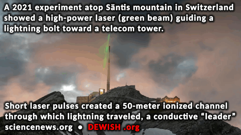 Weaponized lightning
