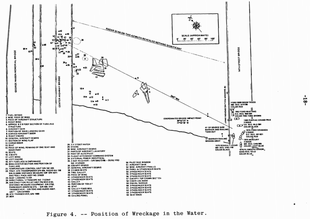 Re-evaluating as DEW Take-down -- AIR FLORIDA PALM 90 Plane Crash (Washington DC Potomac River - Jan 1982)